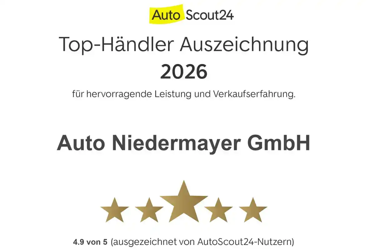 Ausgezeichnet!
