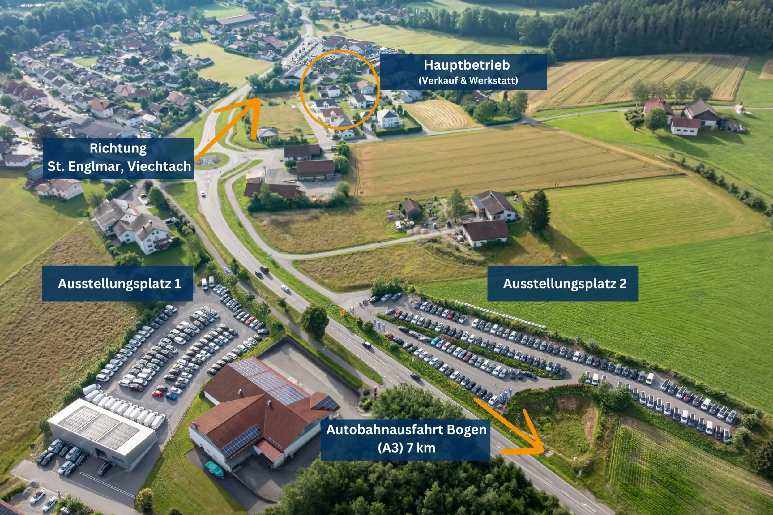 Niedermayer Autohof Vogelperspektive